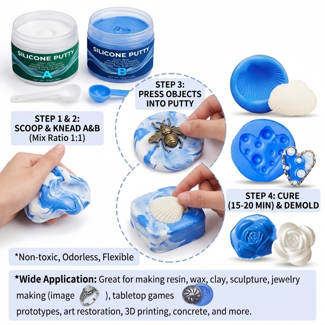 อุปกรณ์ทำแม่พิมพ์ซิลิโคน ใช้งา - Soap Making Tools บทวิจารณ์และราคา