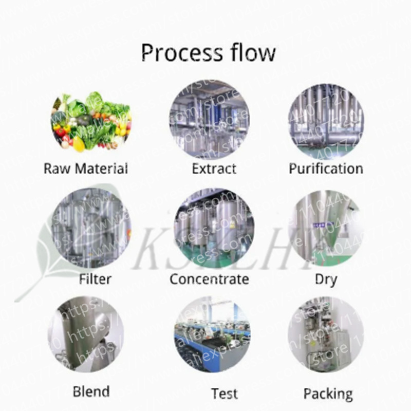 สารสกัดจากสมุนไพรเซนต์จอห์นส์  - Soap Making Resource บทวิจารณ์และราคา